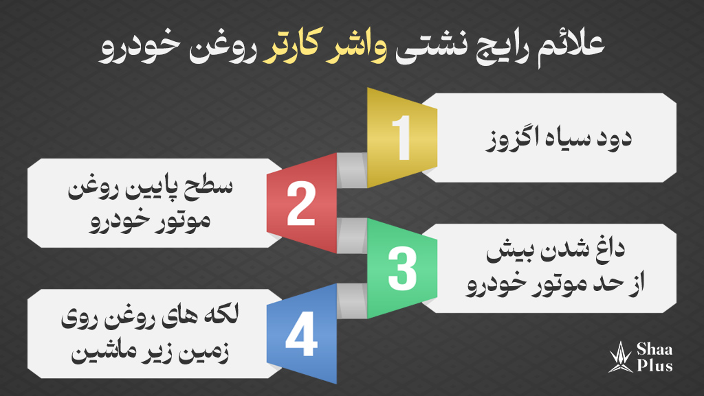 علائم نشتی واشر کارتر روغن خودرو