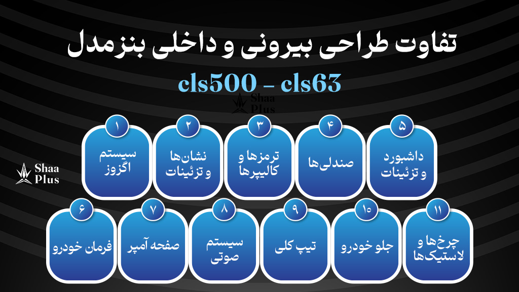تفاوت طراحی بیرونی و داخلی بنز مدل cls500 با cls63