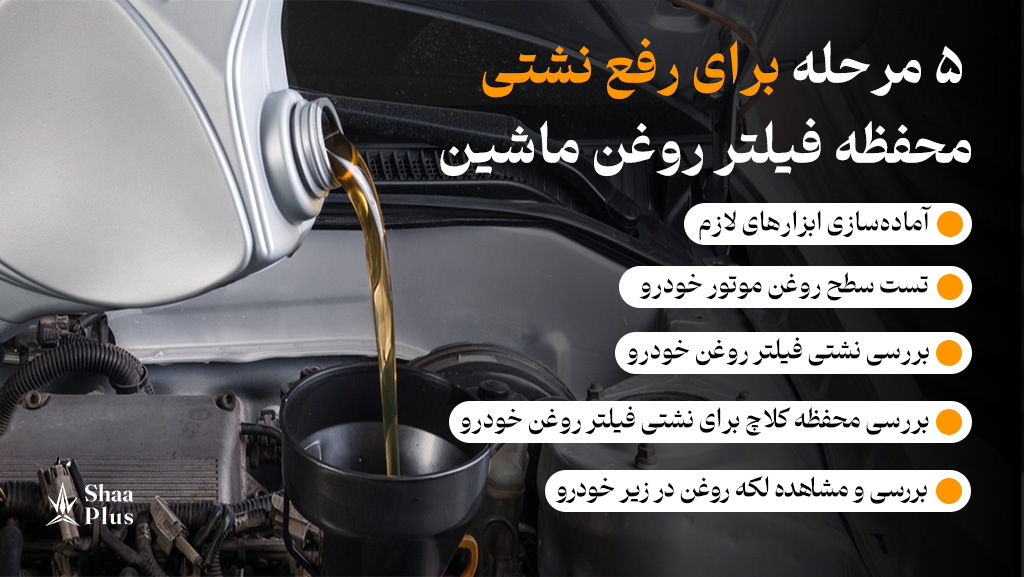 چگونه از نشت فیلتر روغن ماشین جلوگیری کنیم؟