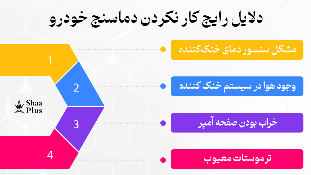 دلایل کار نکردن دماسنج خودرو