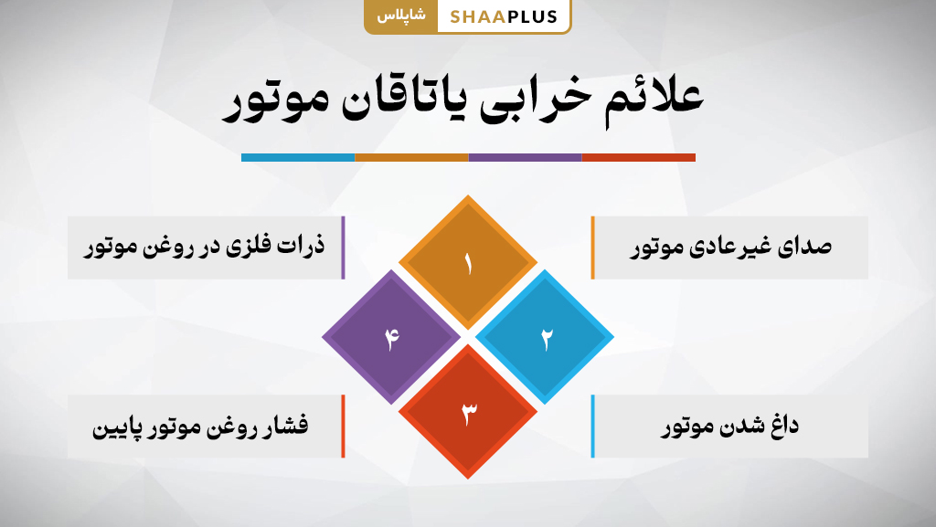 خرابی یاتاقان موتور