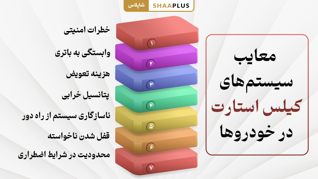 معایب سیستم‌های کیلس استارت در خودروها