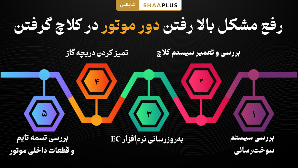 علت بالا رفتن دور موتور در هنگام کلاچ گرفتن چیست؟