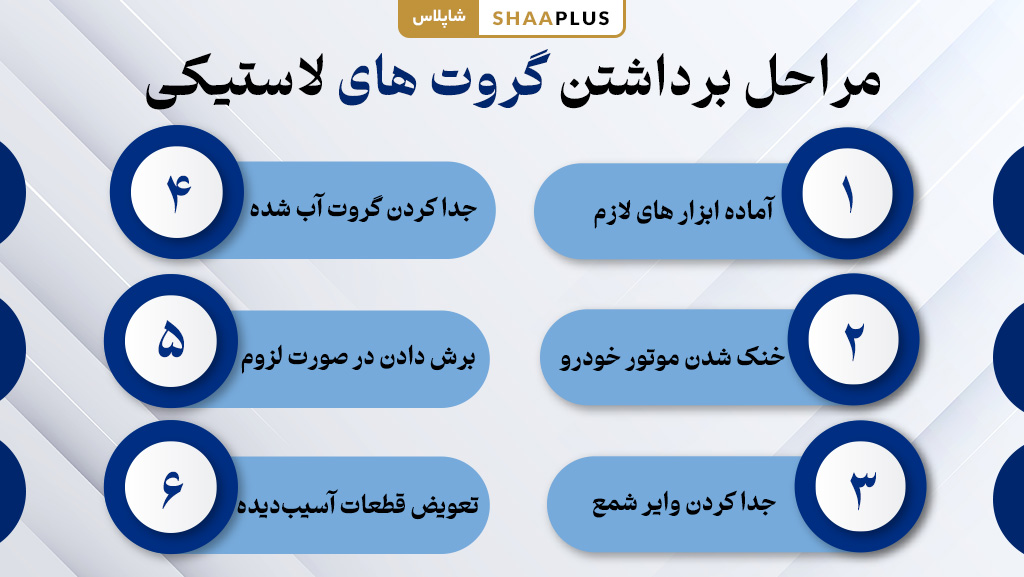 چگونه می توان گروت های لاستیکی را نرم کرد؟