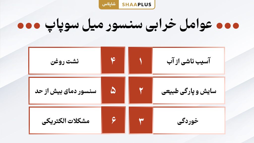 دلایل خرابی سنسور میل بادامک