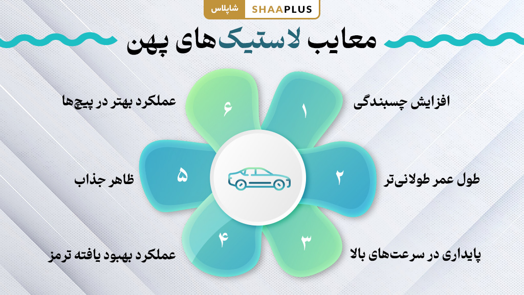 بررسی لاستیک های پهن 
