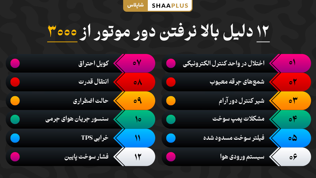 دلیل بالا نرفتن دور موتور از 3000