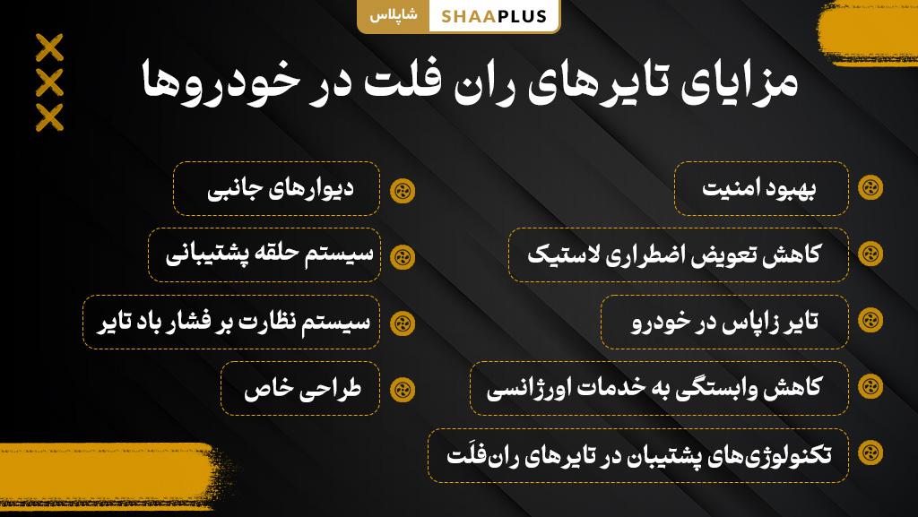 کاربرد تایر های ران فلت در ماشین بنز