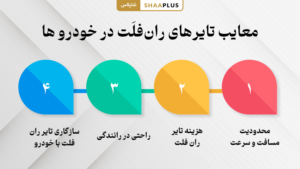 کاستی های تایر های ران فلت در ماشین بنز