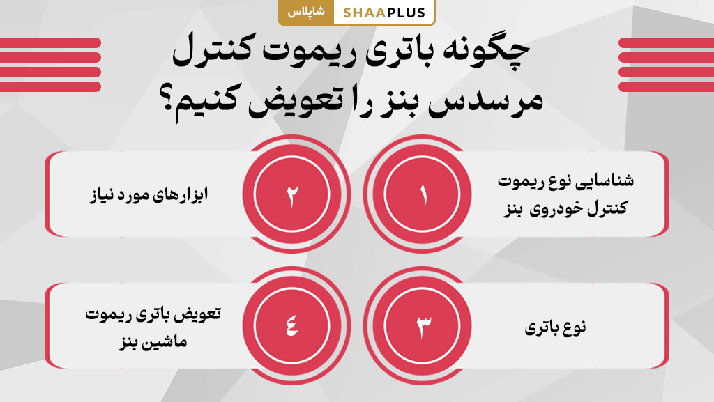 راهکار تعویض باتری ریموت مرسدس بنز