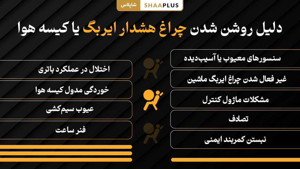 عوامل روشن شدن ایربگ خودرو