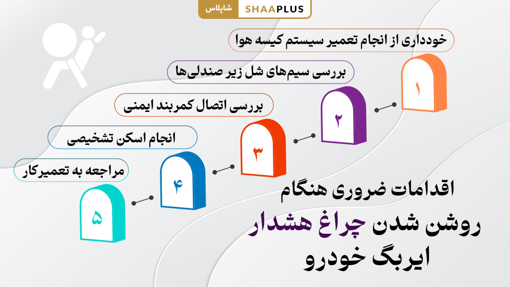 گام های ضروری روشن شدن چراغ هشدار ایربگ