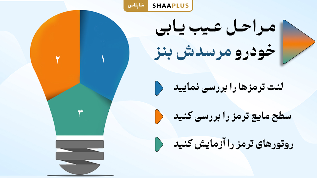 راهکار های موثر برای رفع مشکل خودرو بنز
