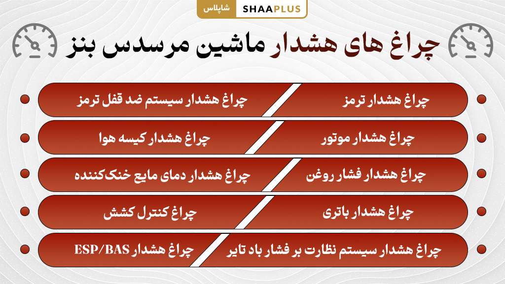 معرفی چراغ هشدار ماشین مرسدس بنز