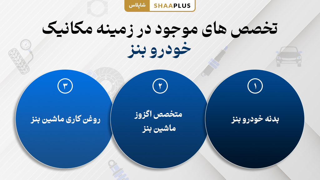 کارشناسی های موجود در زمینه مکانیک خودرو بنز