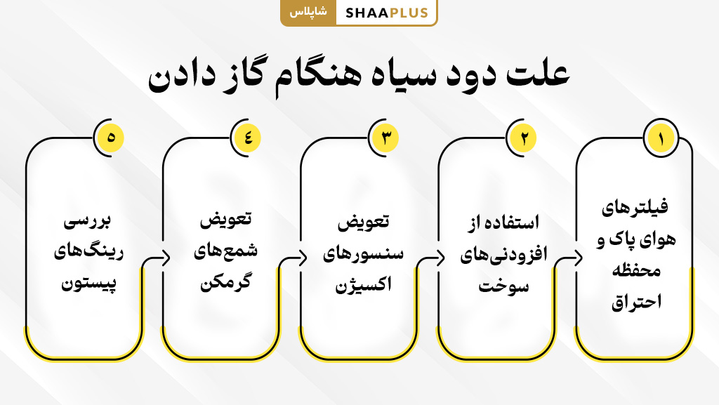 علت دود سیاه هنگام گاز دادن
