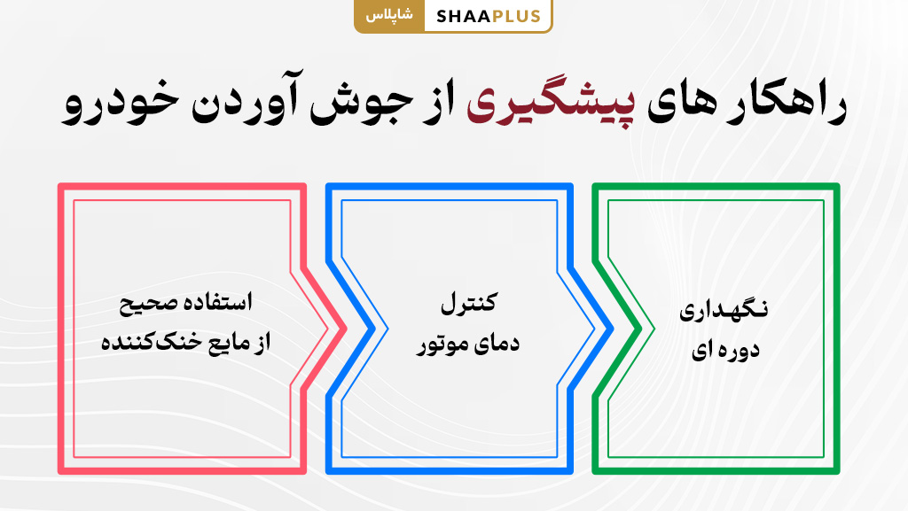 روش های جلوگیری از جوش آوردن خودرو