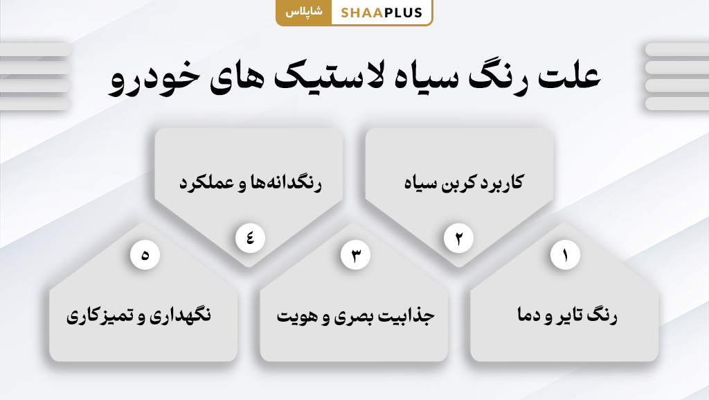 دلایل رنگ سیاه لاستیک خودرو