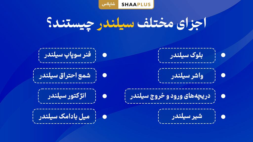 قطعات مختلف سیلندر خودرو چیست؟