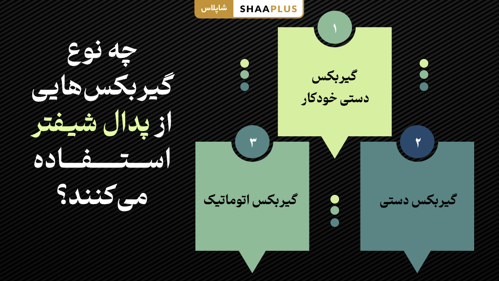 در کدام گیربکس های خودرو از پدل شیفتر استفاده می کنند