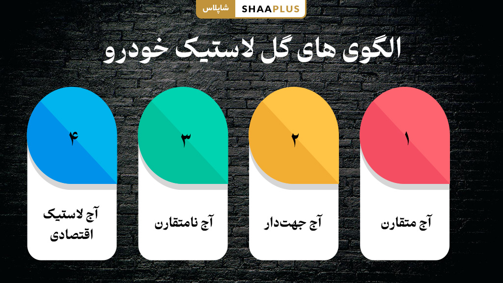 انواع گل لاستیک خودرو