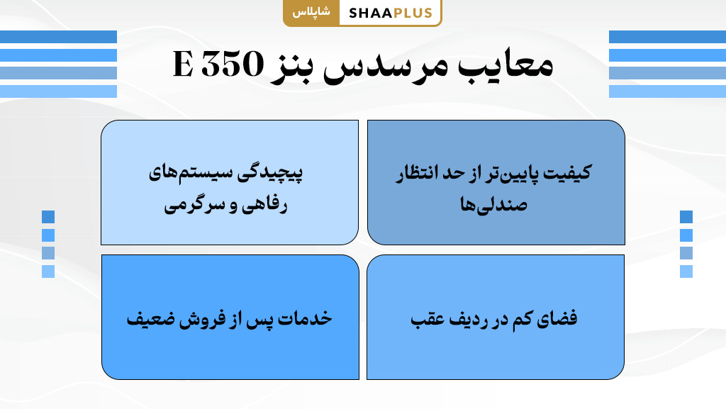 عملکرد منفی مرسدس بنز e350