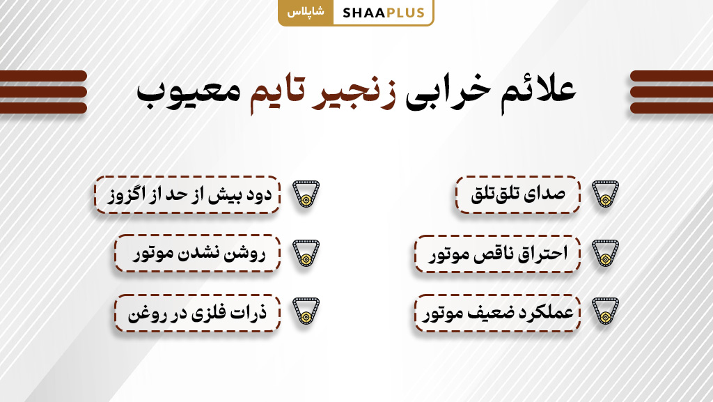 علت های خرابی زنجیر تایم ماشین