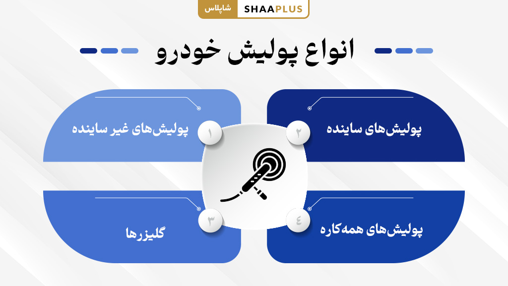 ویژگی های پولیش خودرو