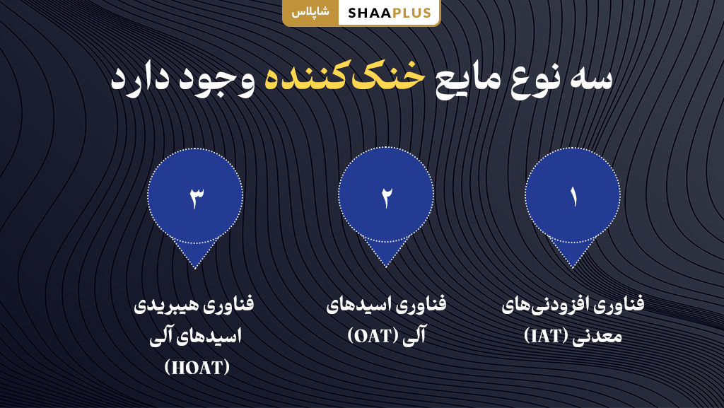 سه نوع مایع خند کننده ماشین