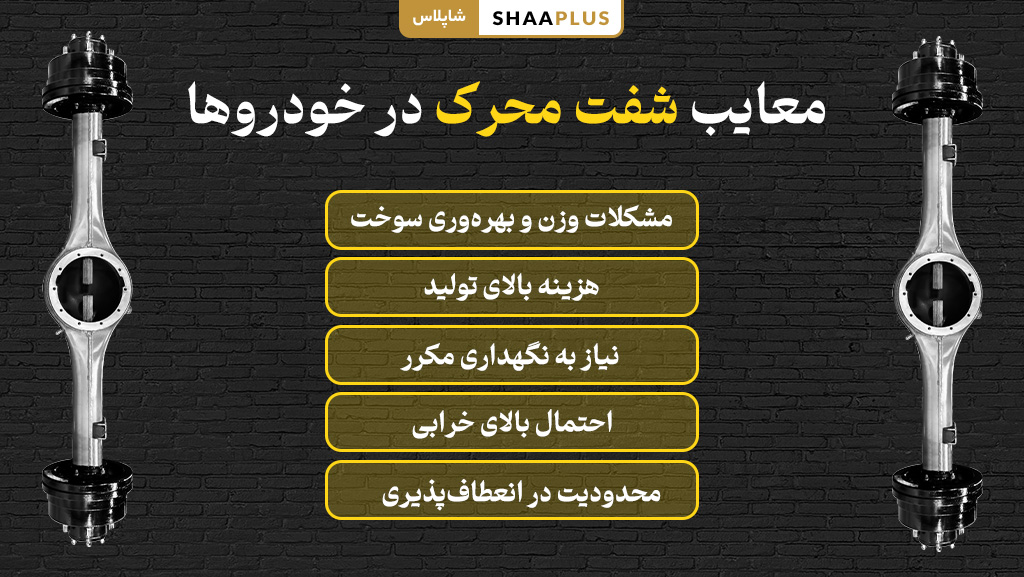 عملکرد منفی شفت ماشین
