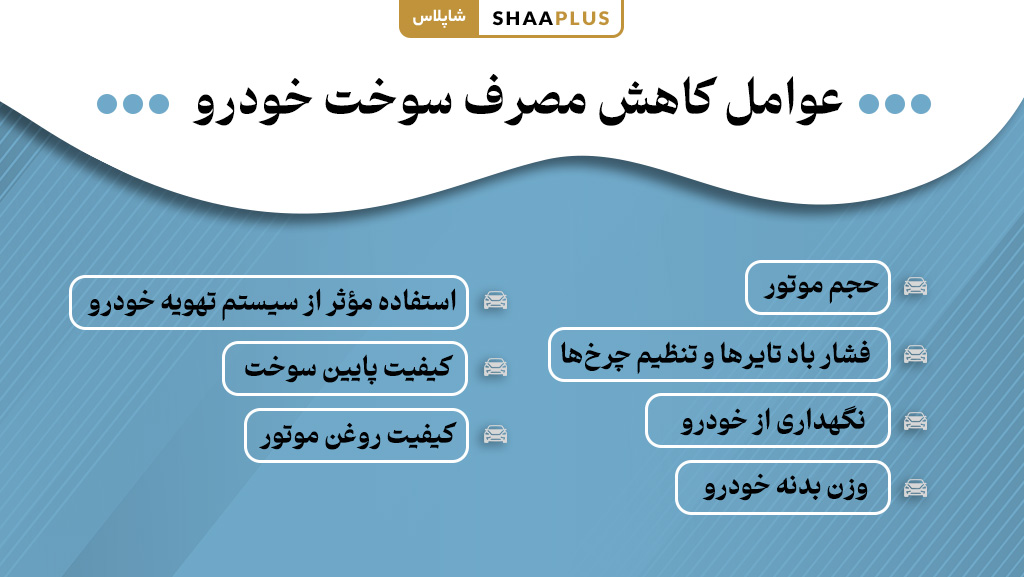 علت های کاهش مصرف سوخت خودرو