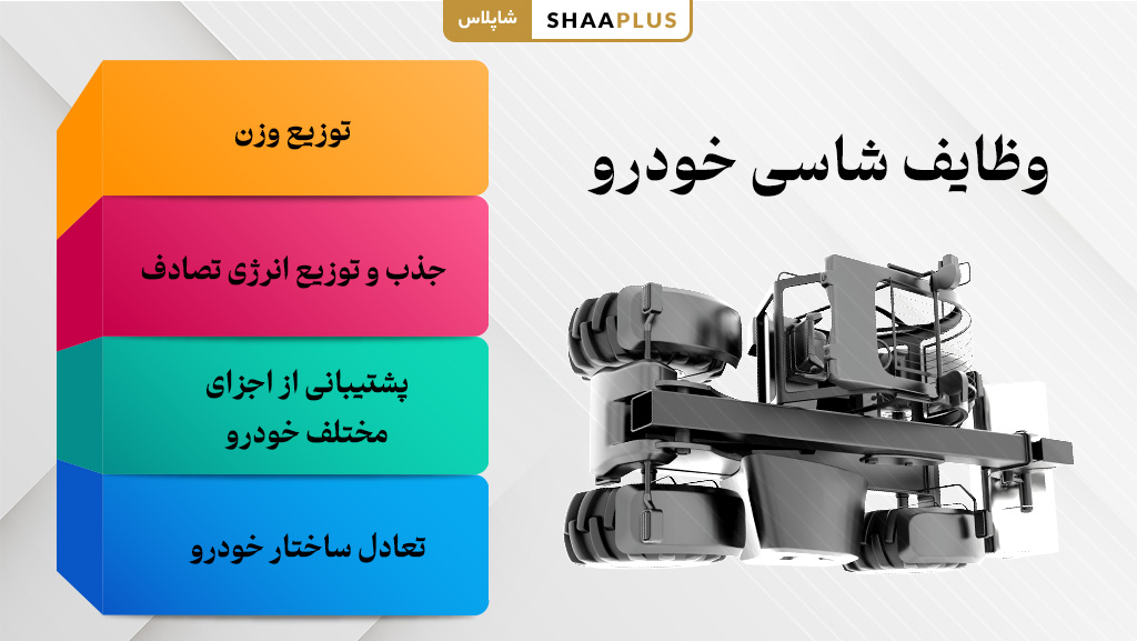 نقش شاسی ماشین