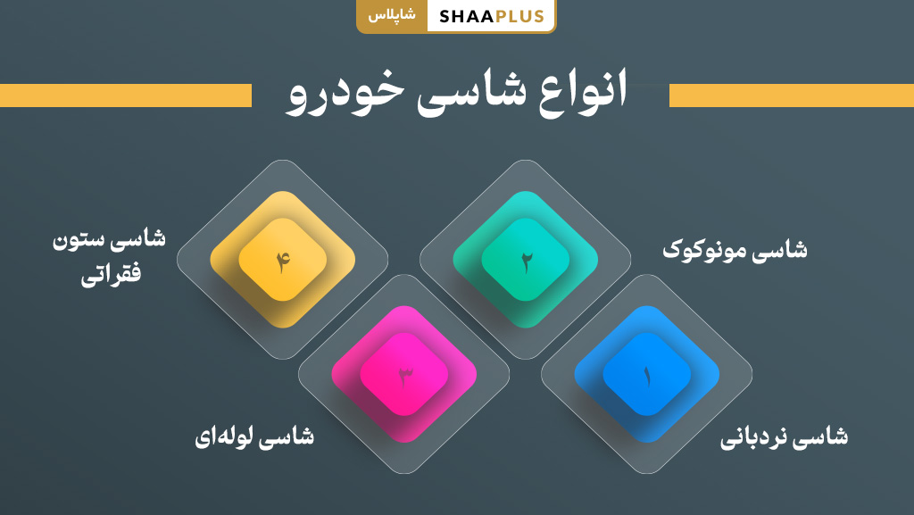 نوع های شاسی ماشین