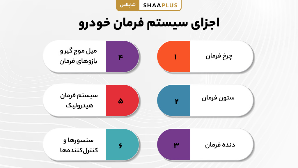 قطعات سیستم فرمان خودرو