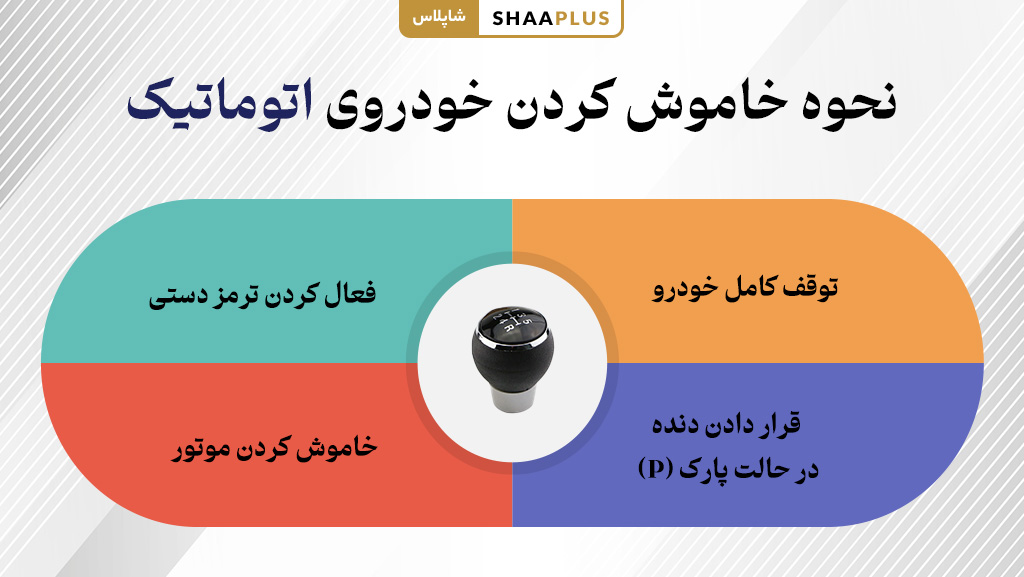 چگونه ماشین اتومات را خاموش کنیم؟