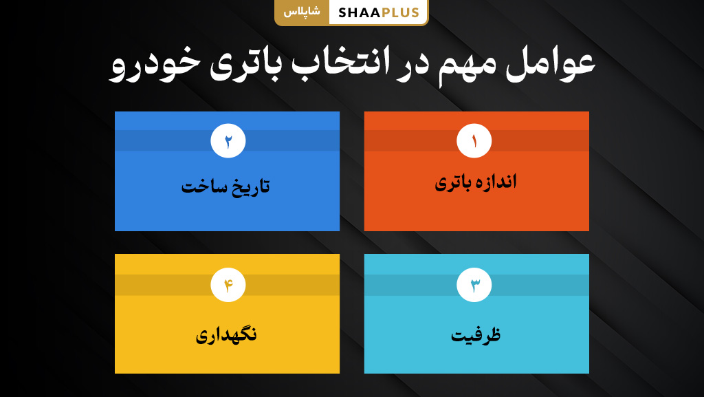 علل مهم در انتخاب باتری ماشین
