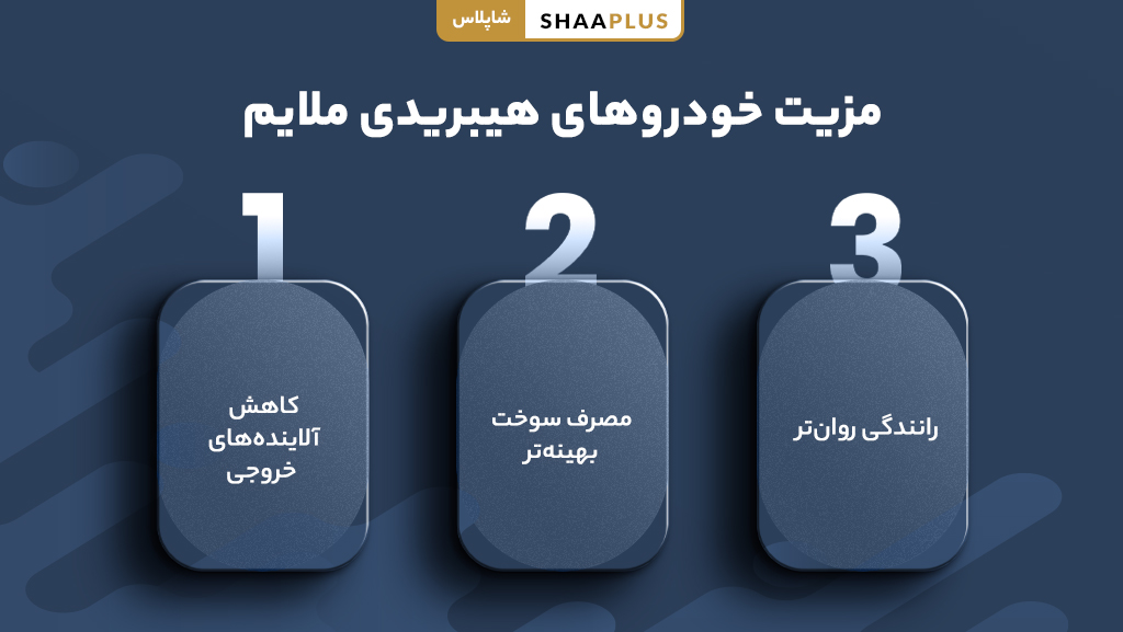 مزایای خودرو های MHEV ملایم