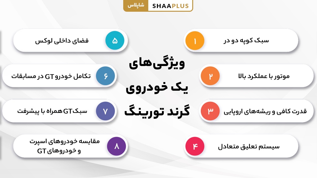 کاربرد خودروهای گرند تورینگ