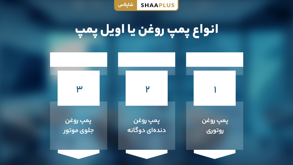 چند نوع اویل پمپ داریم؟
